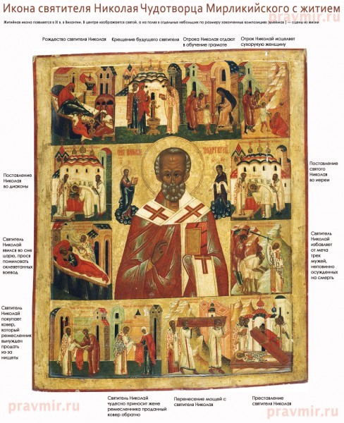 Икона святителя Николая с житием и объяснением. Нажмите для увеличения изображения