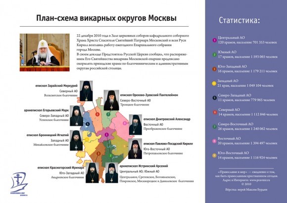 Разделение Москвы по викарным округам: ИНФОГРАФИКА