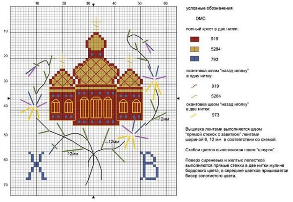 Пасхальная вышивка крестом схемы