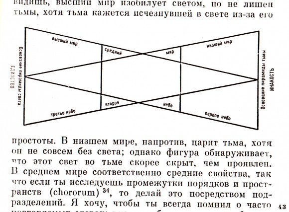 Рисунок1