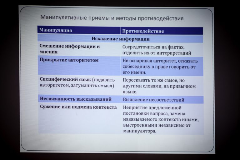 Противодействия манипулированию информацией. Противодействие манипуляции. Методы и приемы манипулирования. Способы манипуляции. Правила противодействия манипуляции.