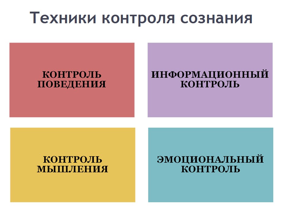 Научиться надежно сохранять сознательный контроль своего состояния