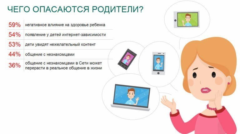 Как защититься от природных опасностей симс 4